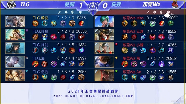 成功晋级8 成功晋级8