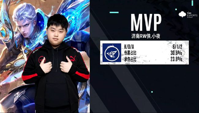 第三节的温 第三节的温